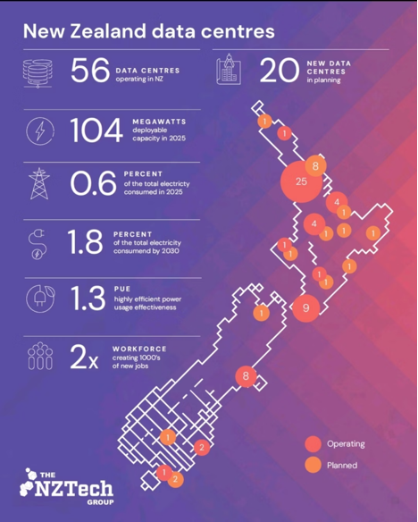 map of nz data centres 